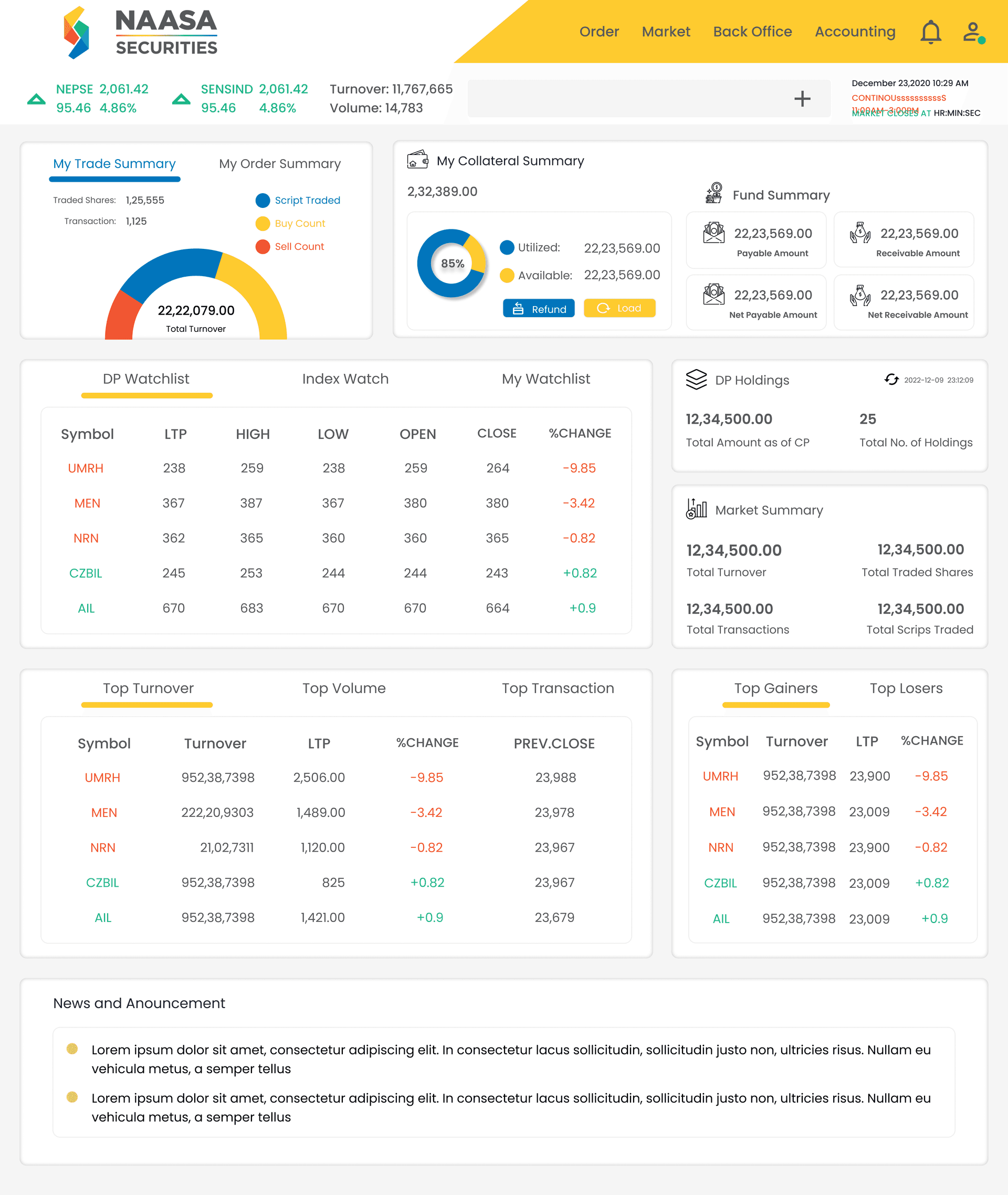 Dashboard