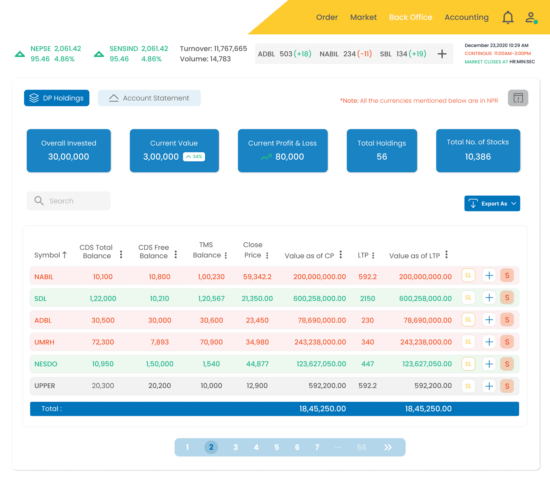 Personal Holdings (Portfolio)