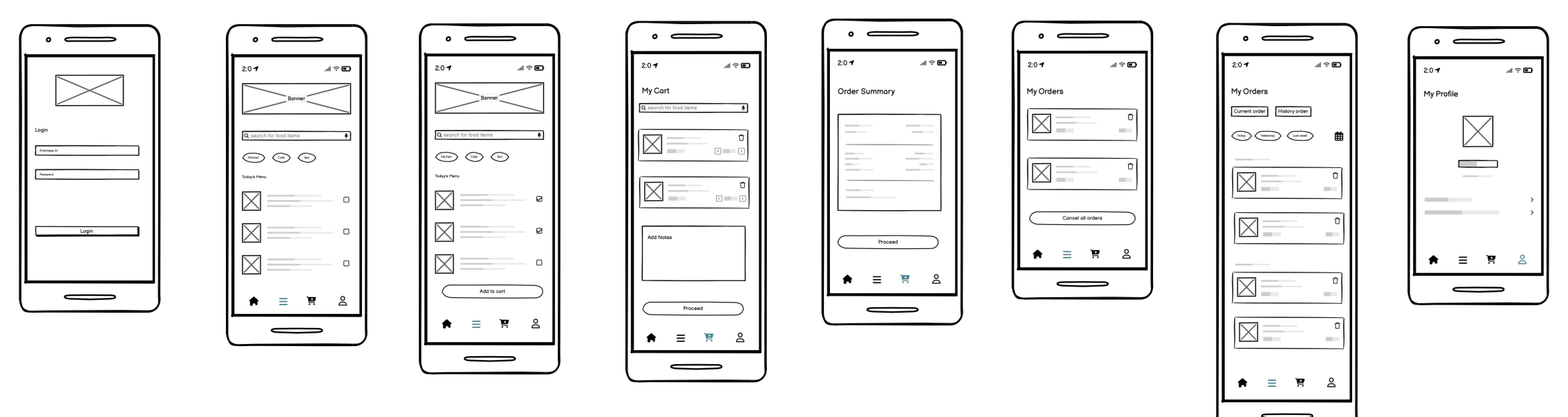 Low Fidelity Wireframe