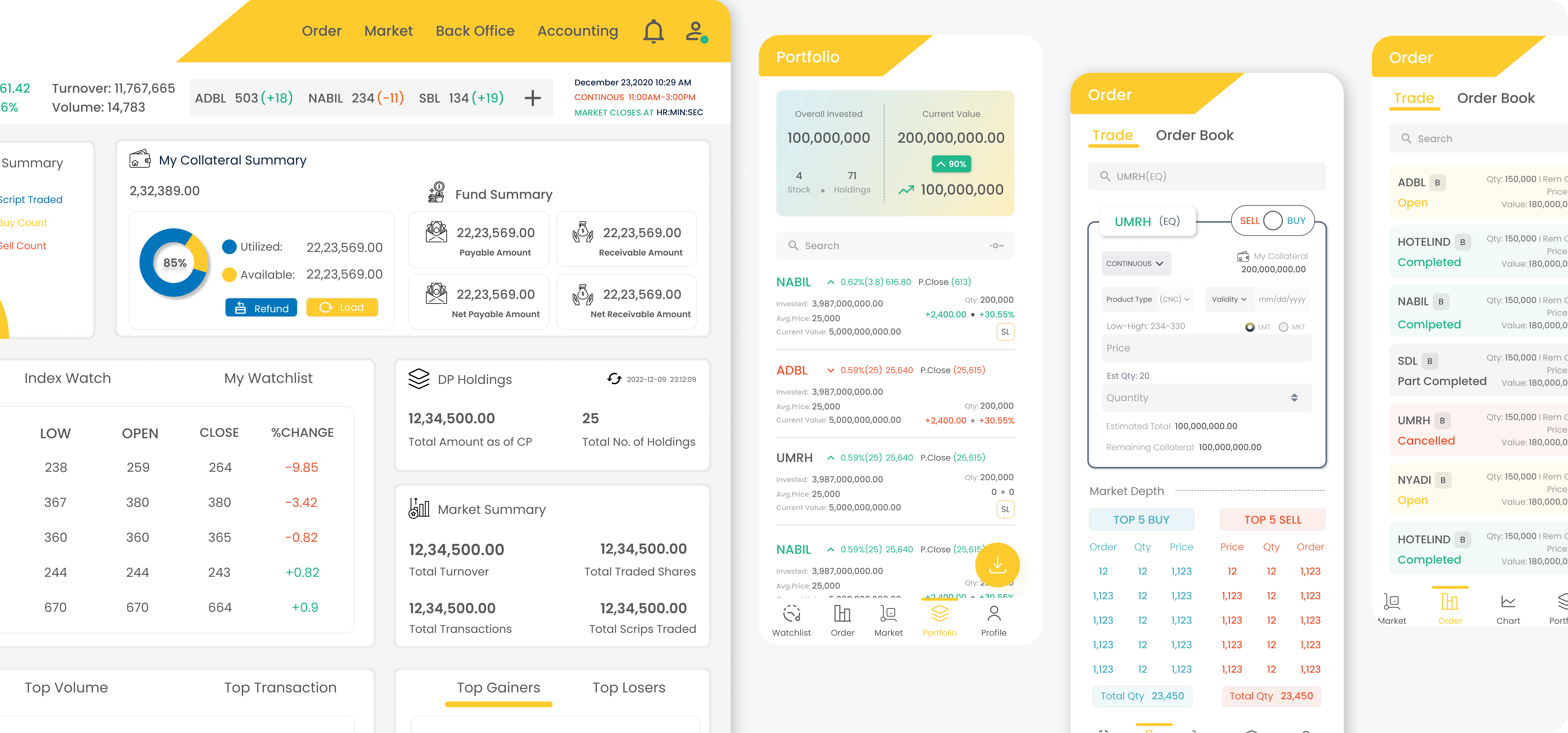 Food Management App